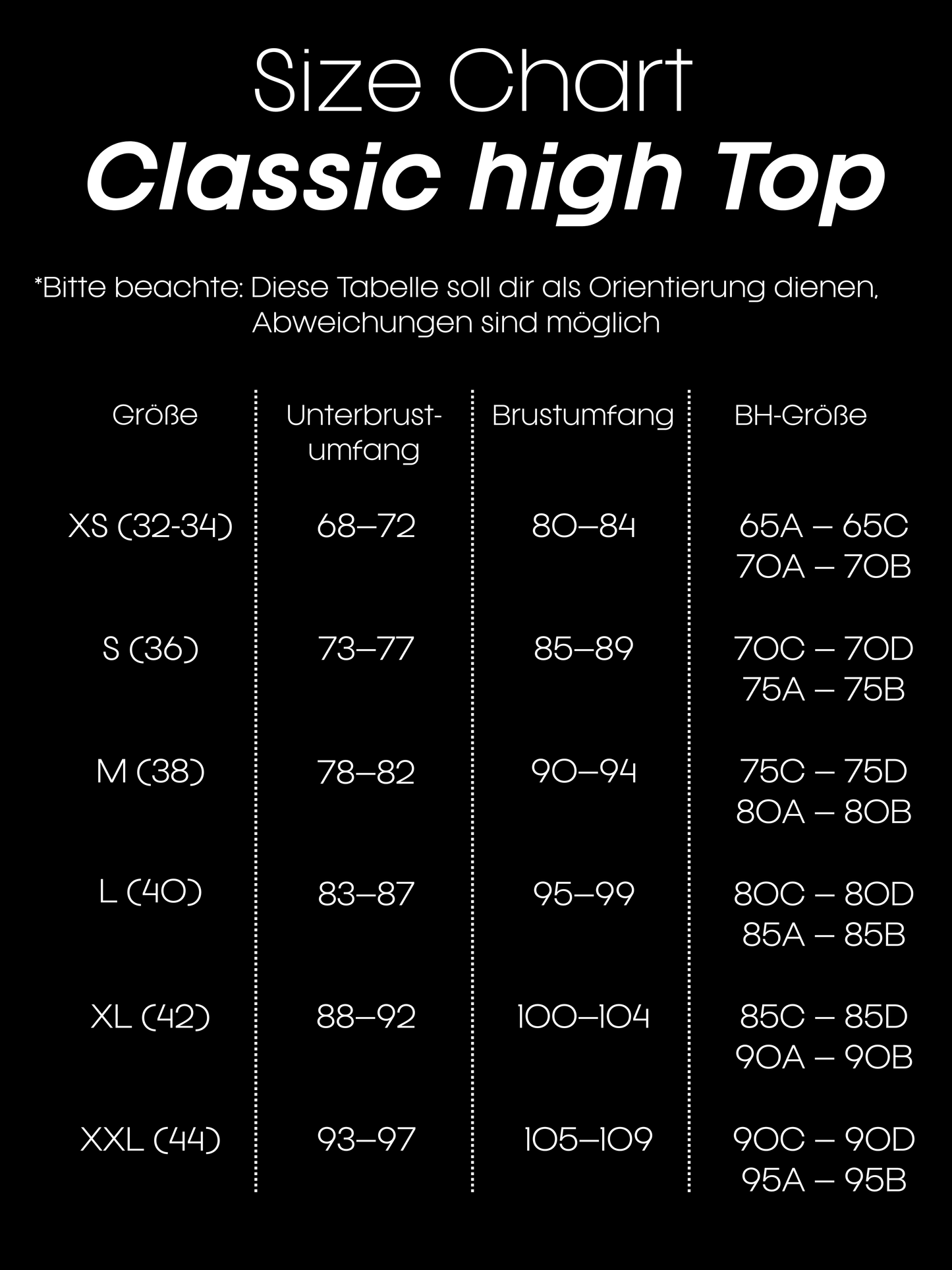 Bikini-Top classic high schwarz