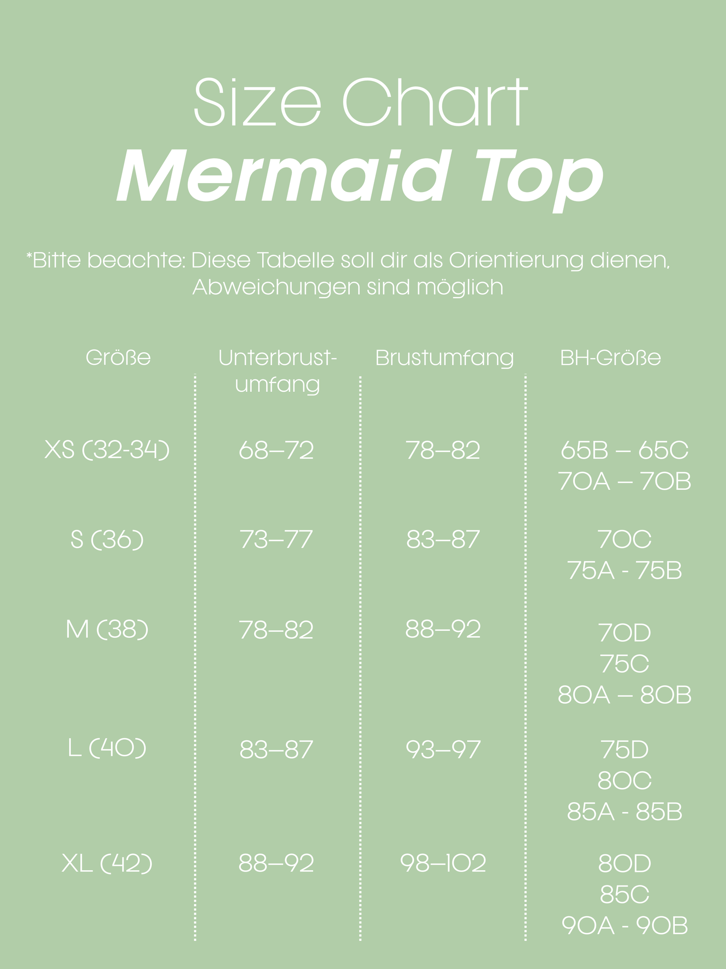 Bikini-Top Mermaid lotusgrün