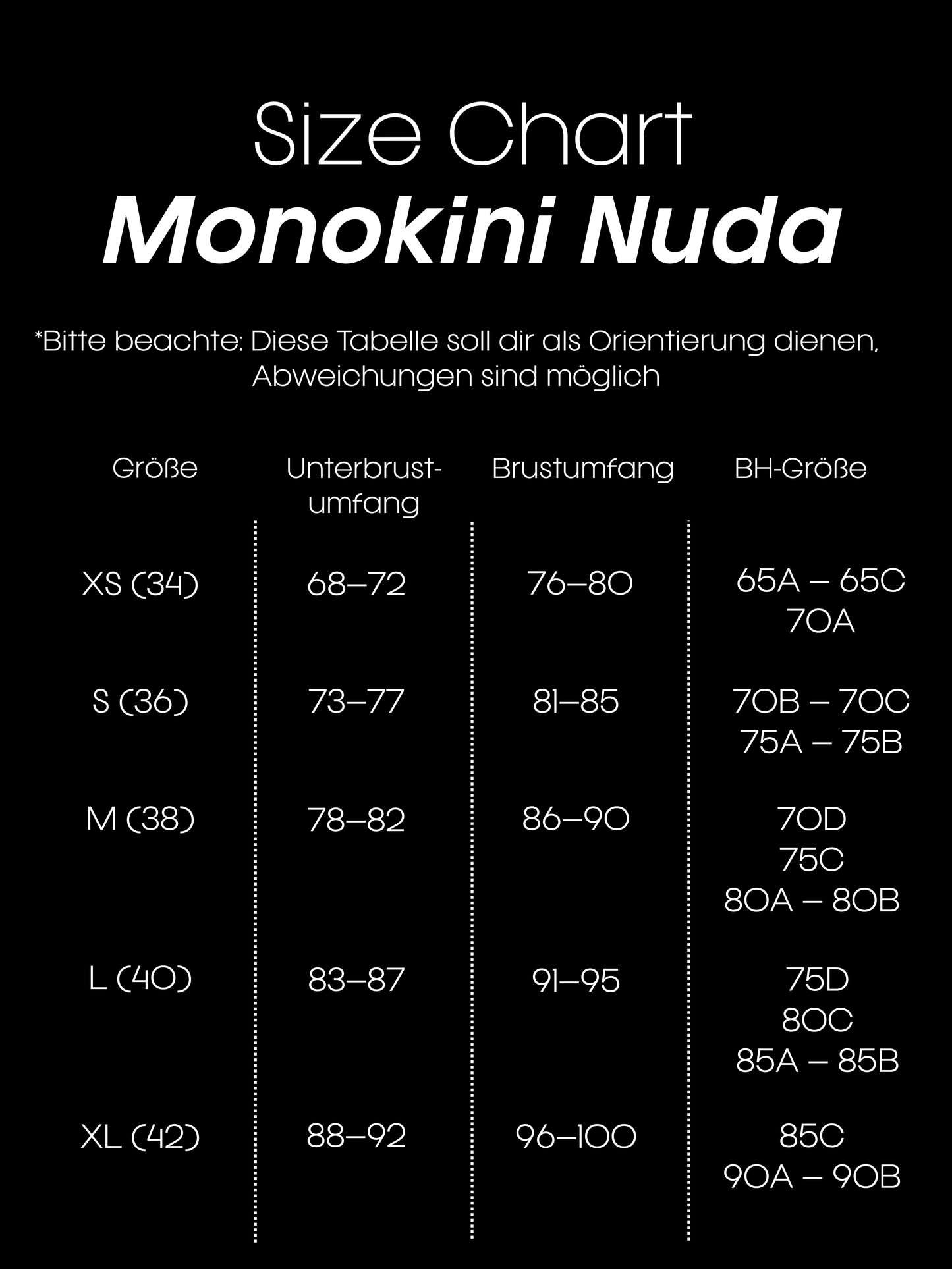 Monokini Nuda schwarz