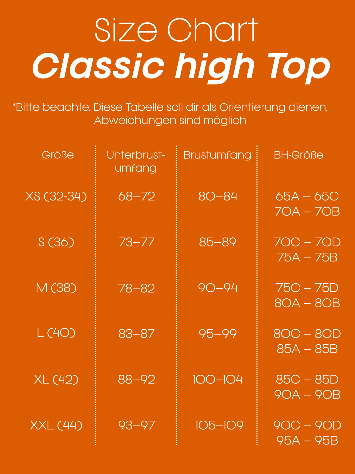 Bikini-Top classic high rost