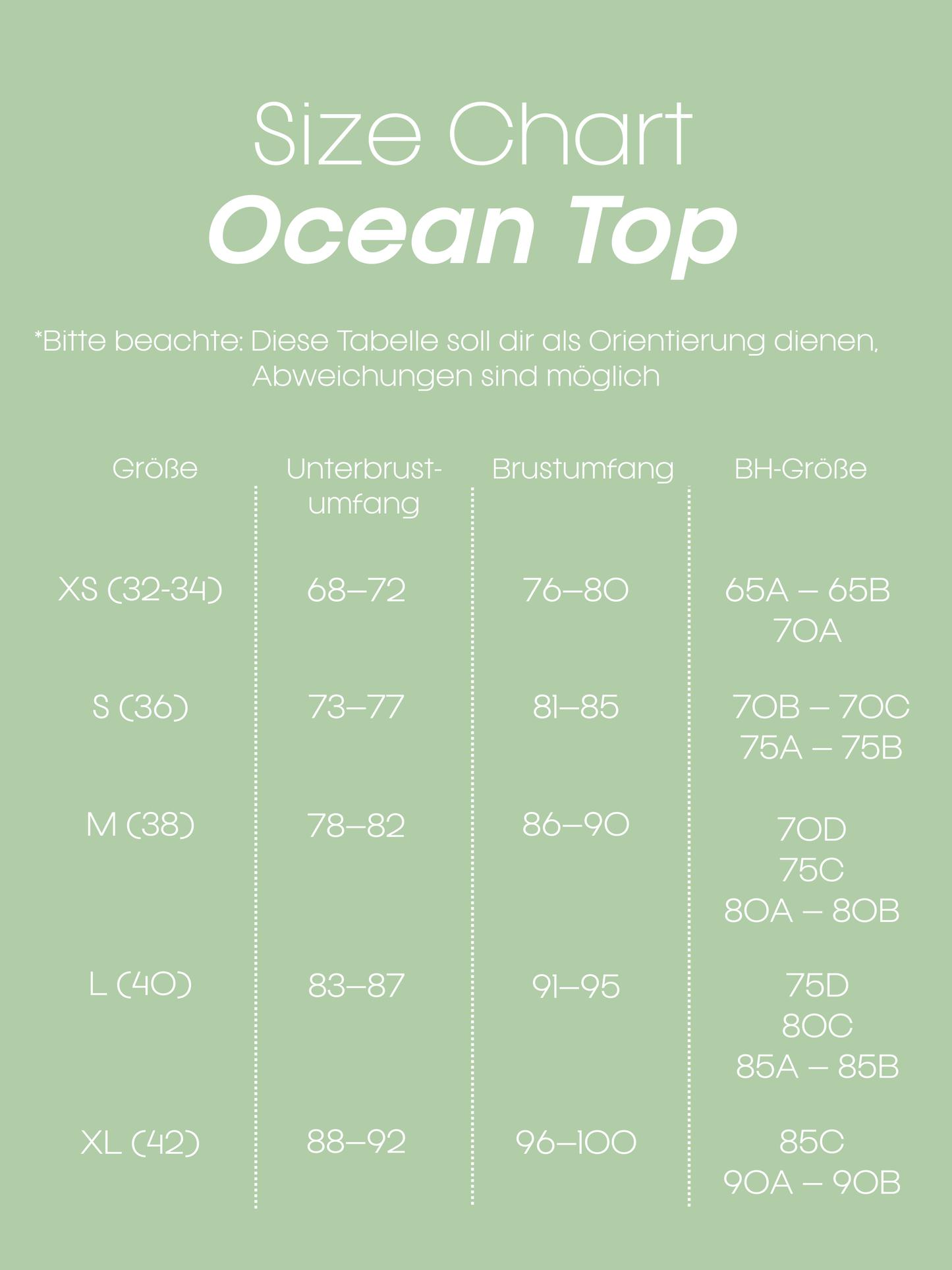 Bikini-Top Ocean lotusgrün