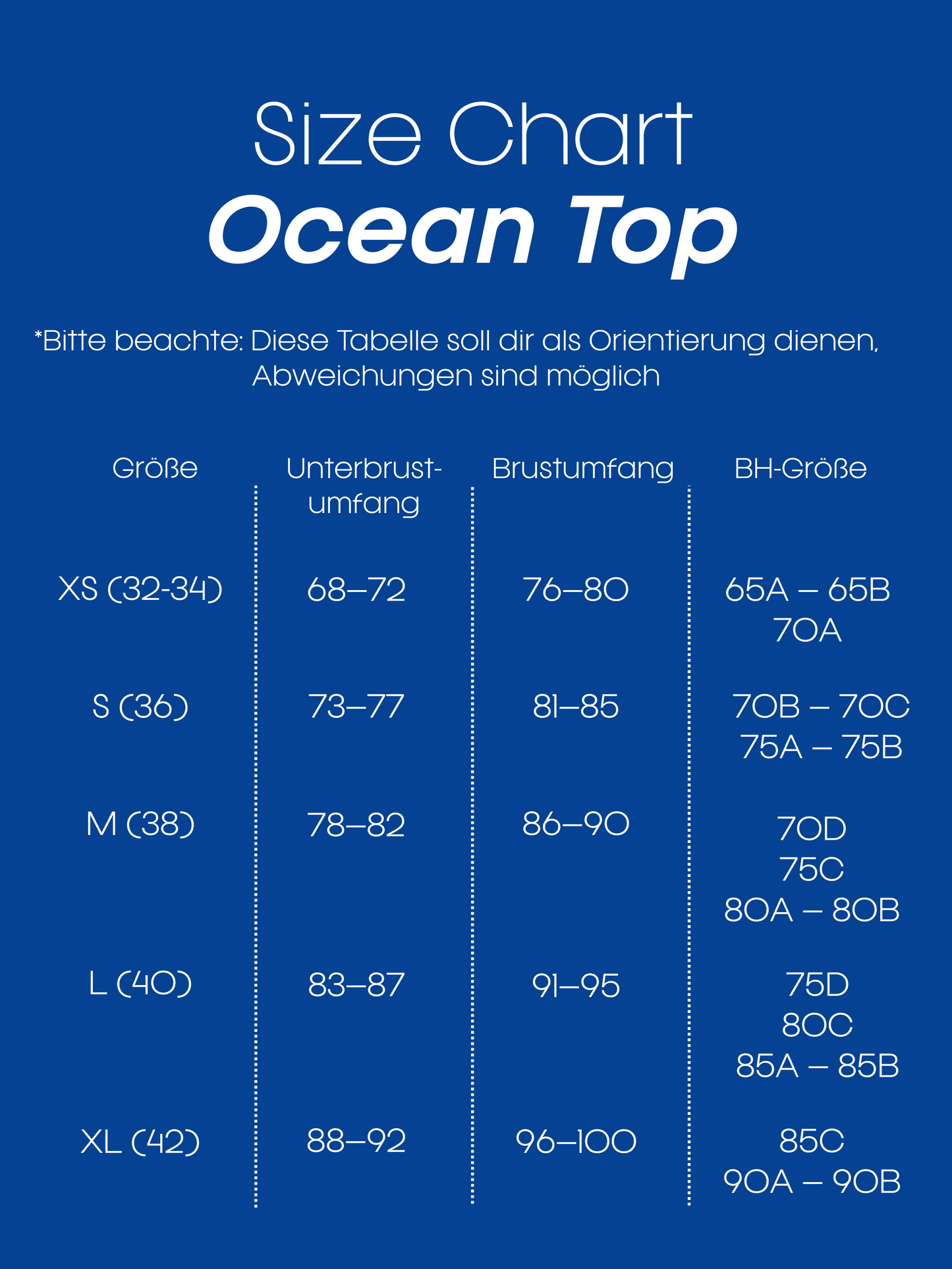 Bikini-Top Ocean marineblau